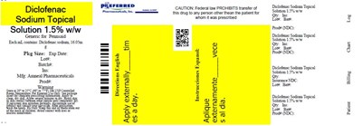 Diclofenac Sodium Topical Solution 1.5 Percent W W Amneal.jpg.jpg.jpg.jpg.jpg